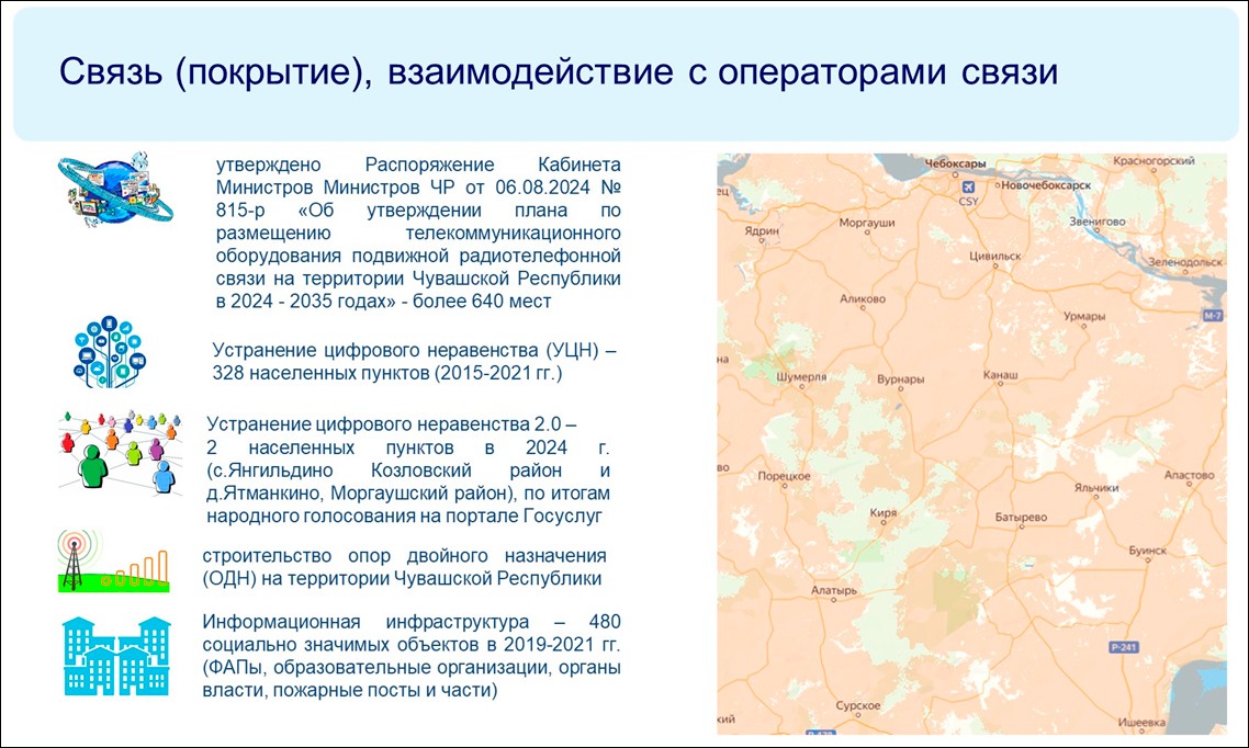 Министерство цифрового развития, информационной политики и массовых коммуникаций Чувашской Республики – итоги 2024 года и планы на 2025 год