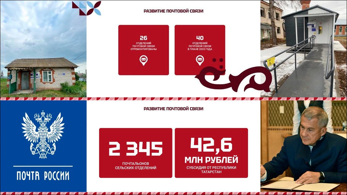 Об итогах работы Министерства цифрового развития государственного управления, информационных технологий и связи Республики Татарстан за 2024 год