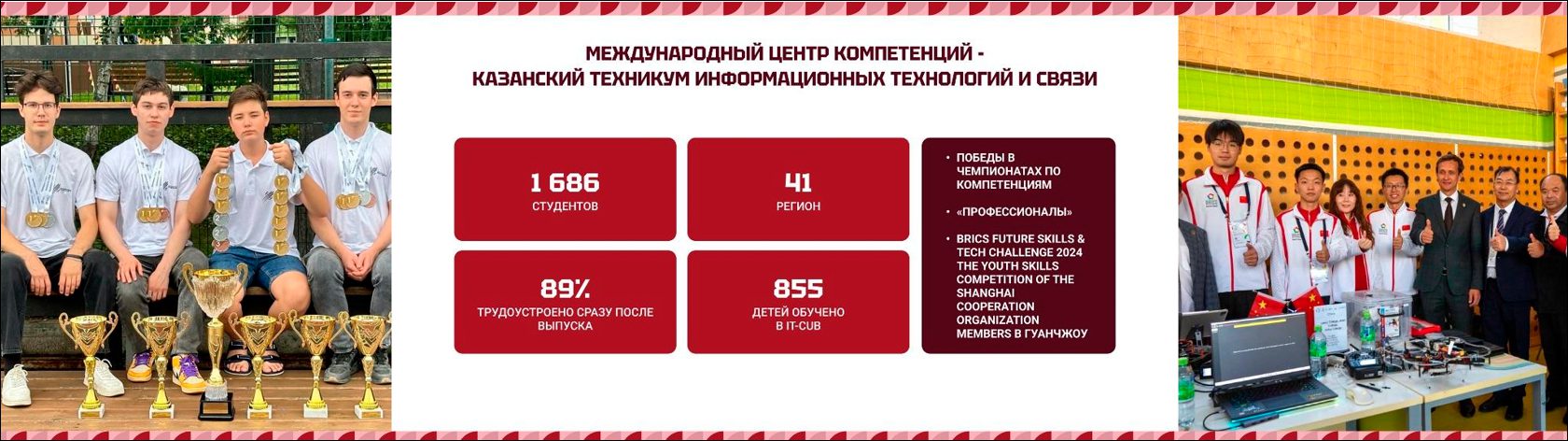 Об итогах работы Министерства цифрового развития государственного управления, информационных технологий и связи Республики Татарстан за 2024 год
