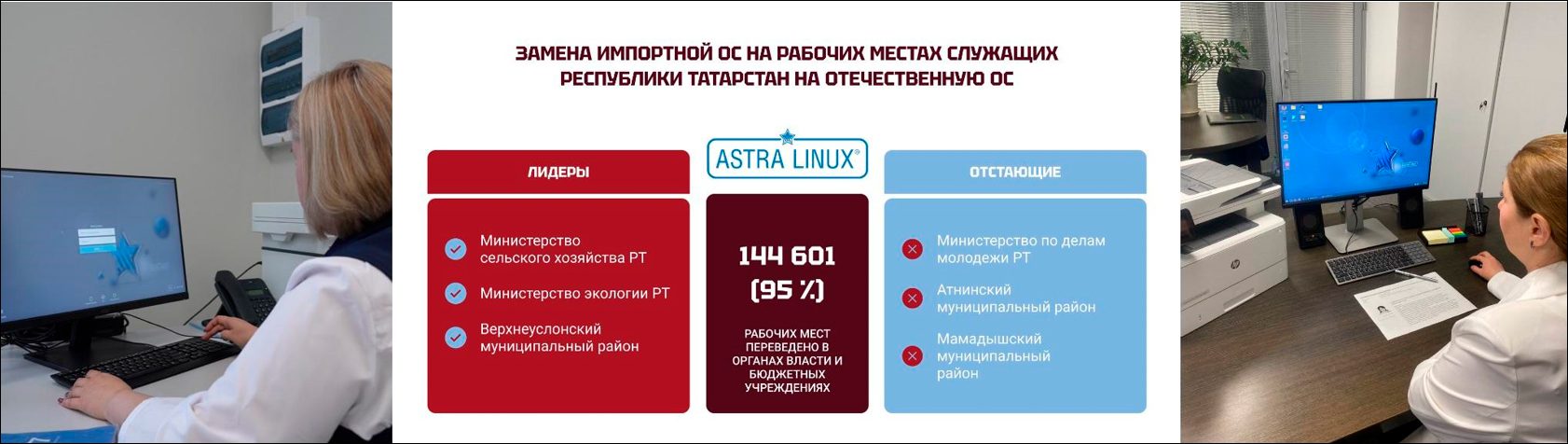 Об итогах работы Министерства цифрового развития государственного управления, информационных технологий и связи Республики Татарстан за 2024 год