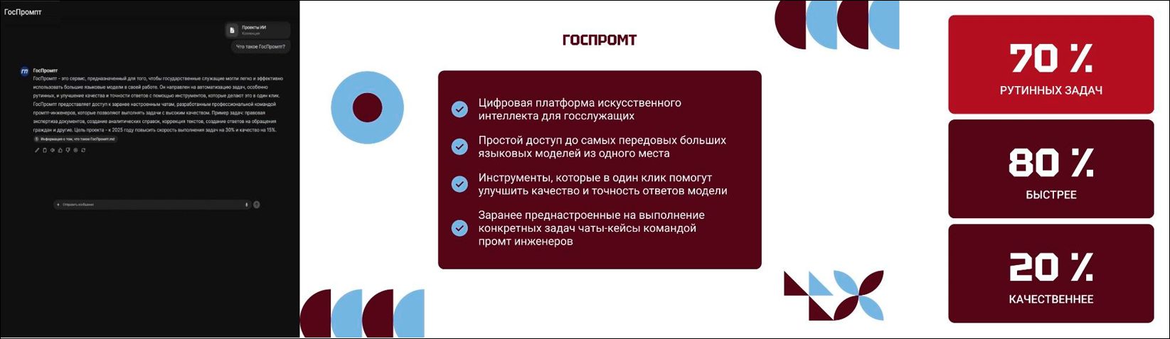 Об итогах работы Министерства цифрового развития государственного управления, информационных технологий и связи Республики Татарстан за 2024 год