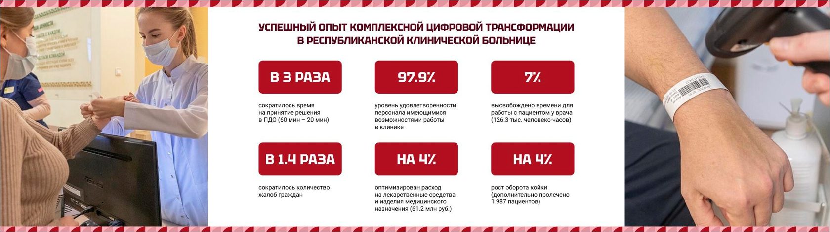 Об итогах работы Министерства цифрового развития государственного управления, информационных технологий и связи Республики Татарстан за 2024 год