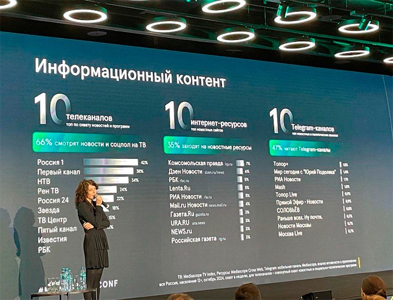 CompRas Пресс-релизы и новости