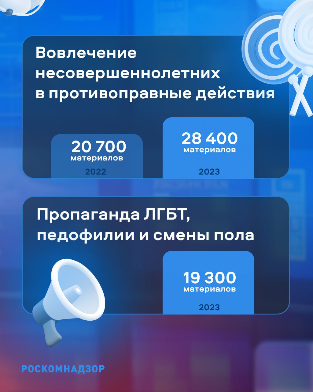В 2023 году в России заблокировали 670 тысяч материалов с запрещённой информацией