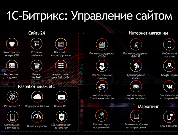 CompRas Пресс-релизы и новости