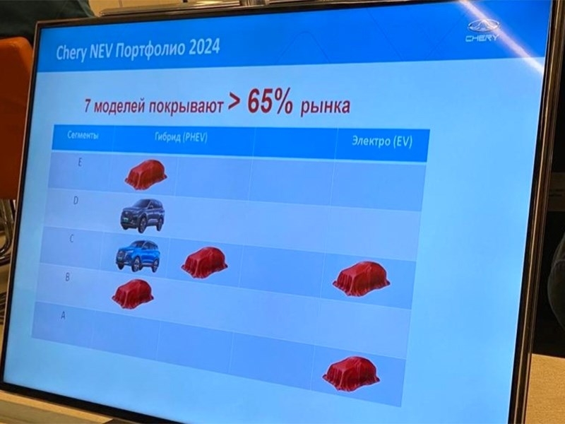 CompRas Пресс-релизы и новости