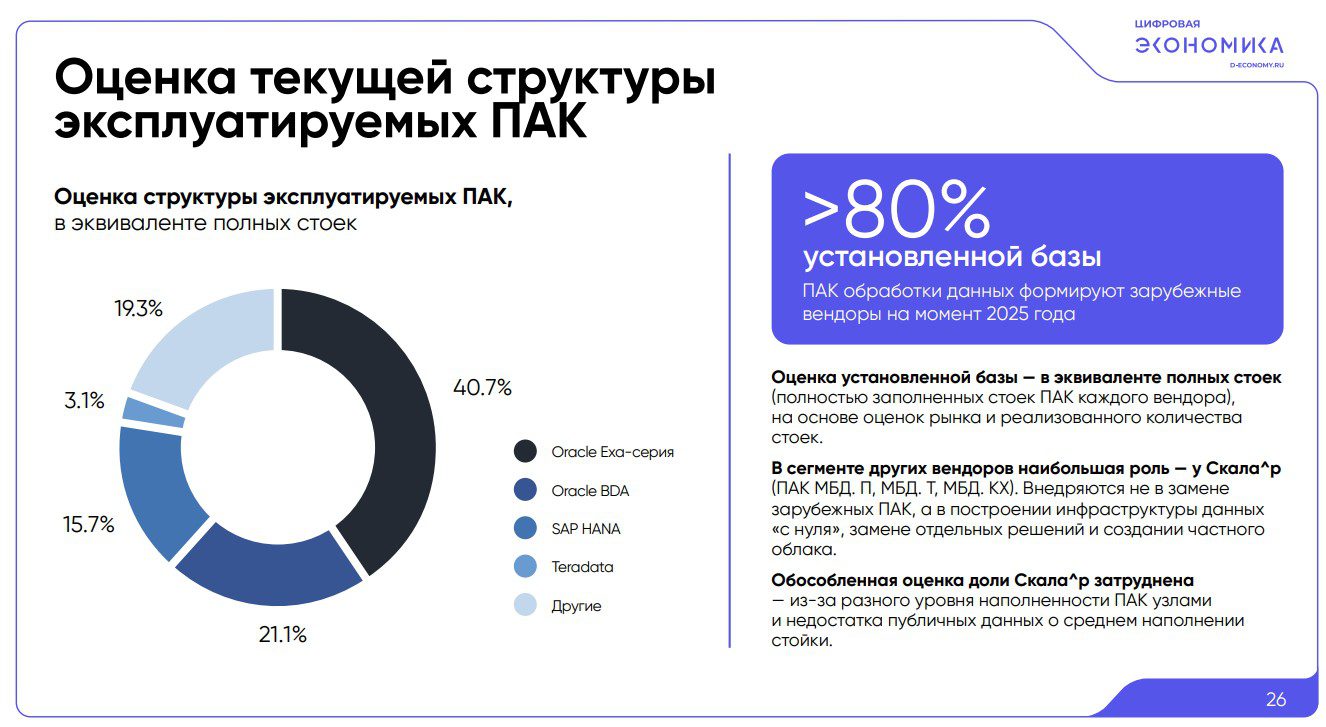 Фото (с) АНО «ЦЭ»