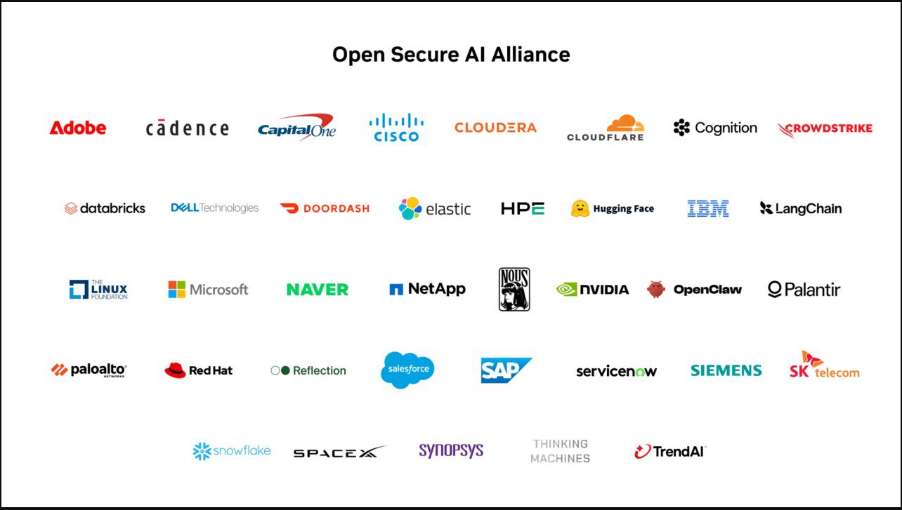 Первые члены альянса Open Secure AI. Фото (с) Nvidia