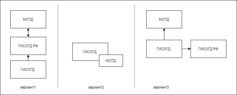 Оптимистическая трагедия