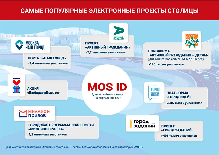 CompRas Пресс-релизы и новости