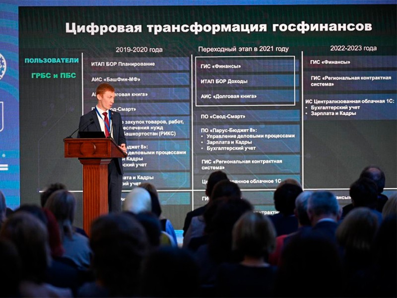 CompRas Пресс-релизы и новости