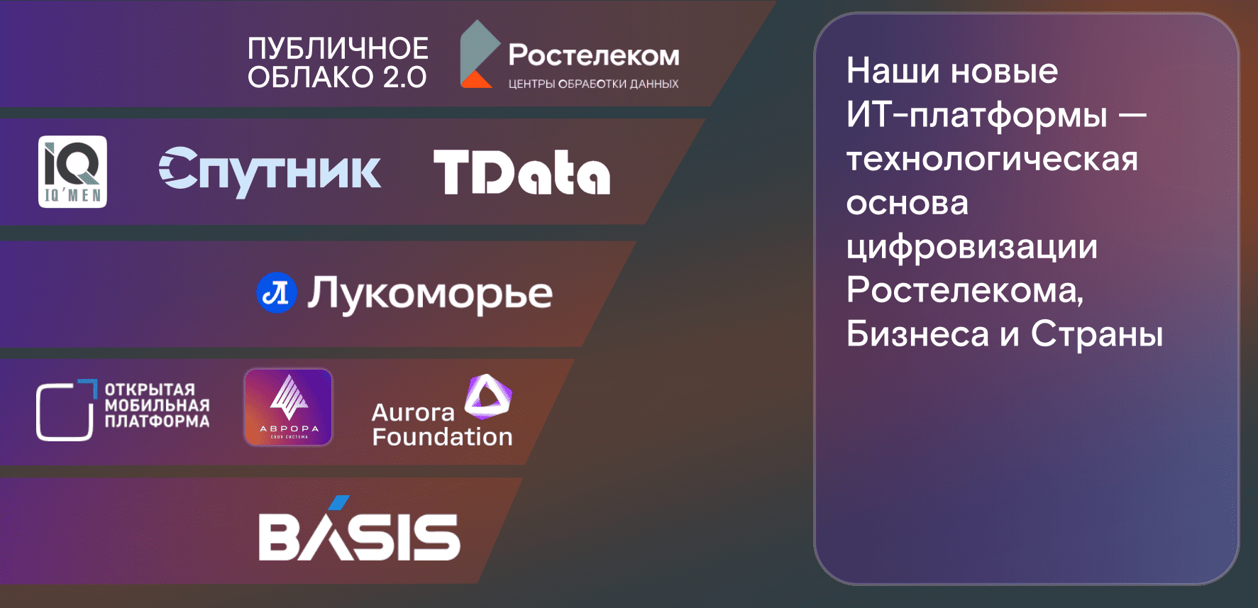 CompRas Пресс-релизы и новости