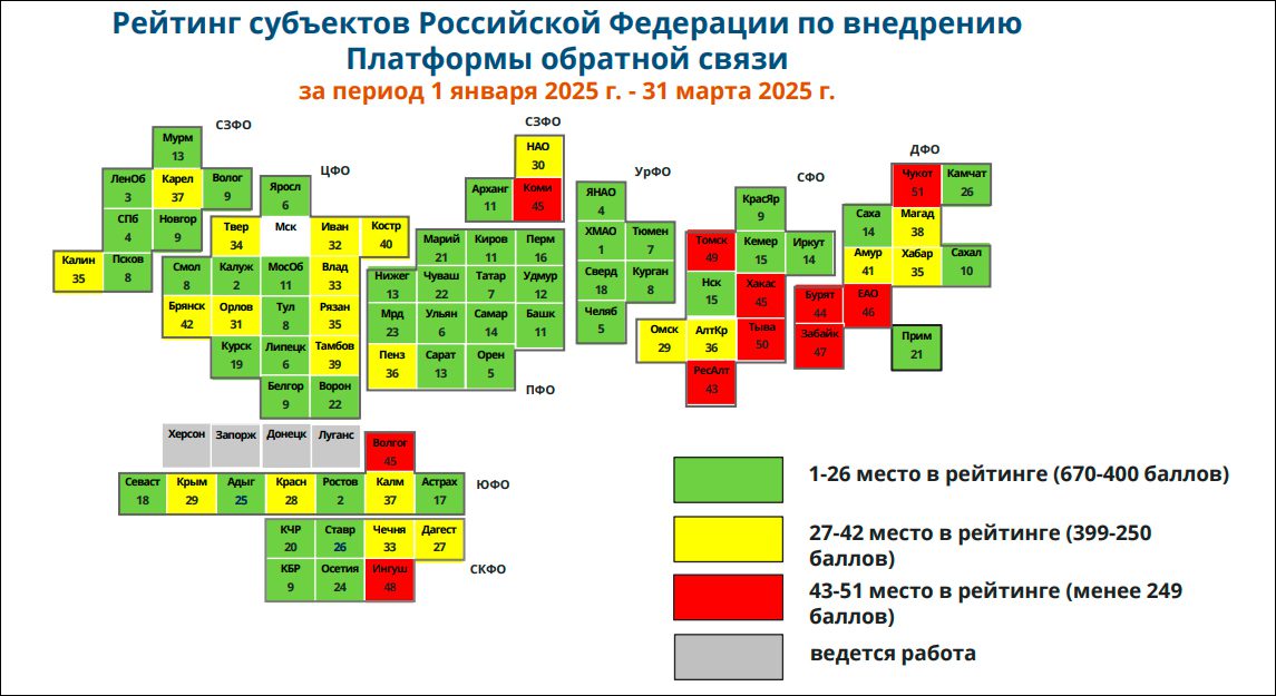 Минцифры представило рейтинг регионов по работе в ПОС за I квартал 2025 года
