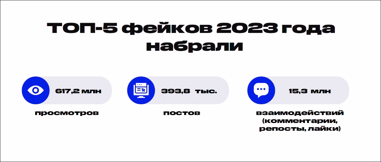 Фейки: кто и где их распространяет и что с этим делать