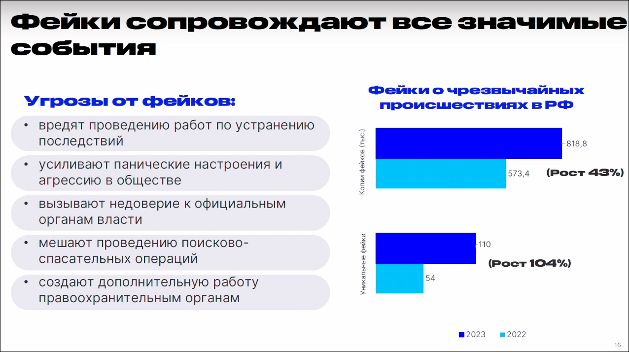 Фейки: кто и где их распространяет и что с этим делать