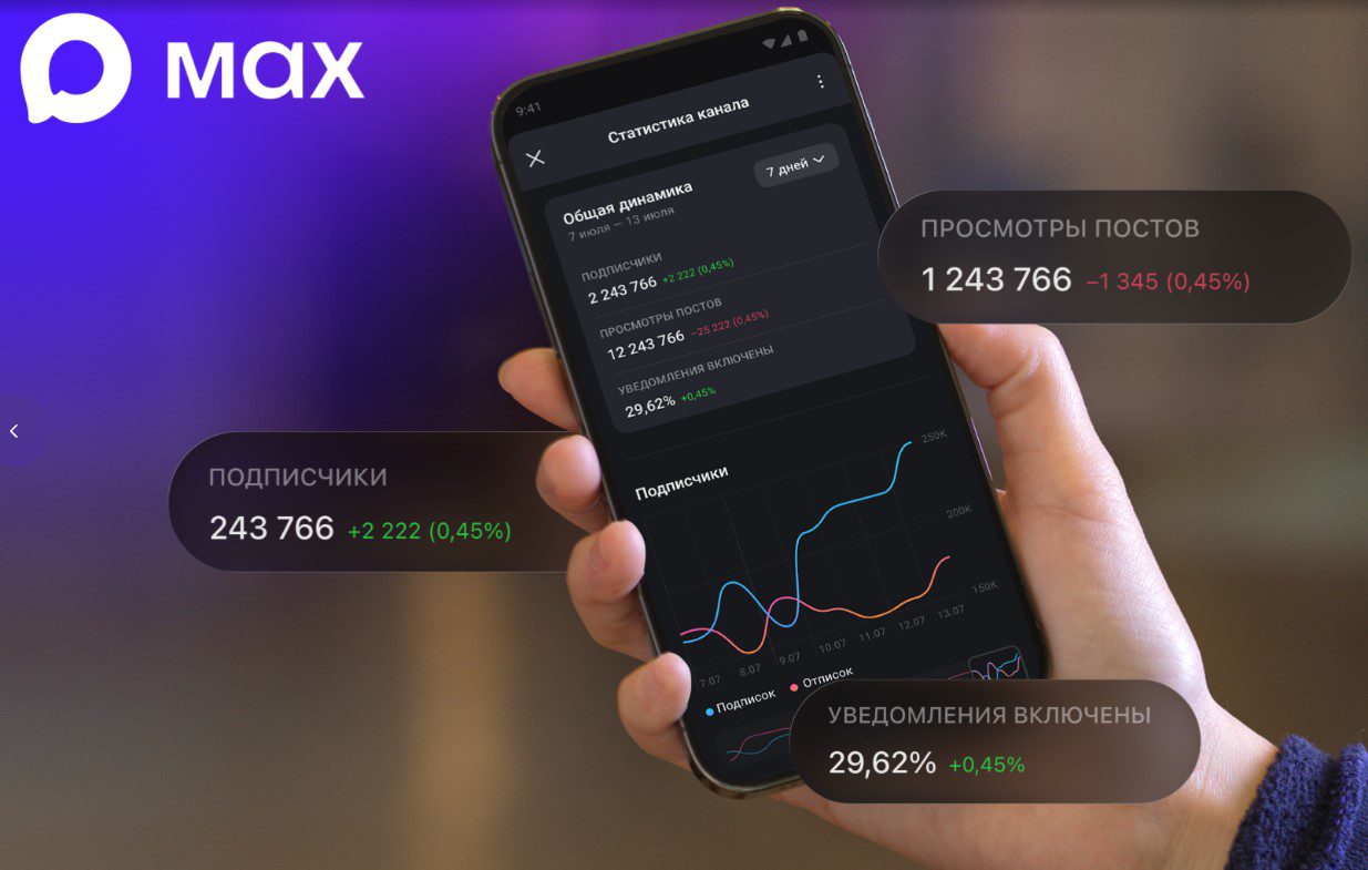 CompRas Пресс-релизы и новости