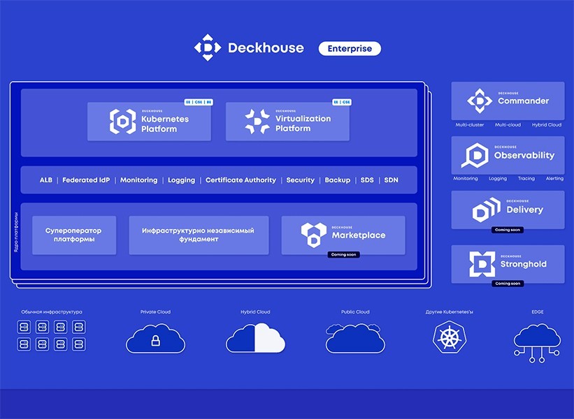 CompRas Пресс-релизы и новости