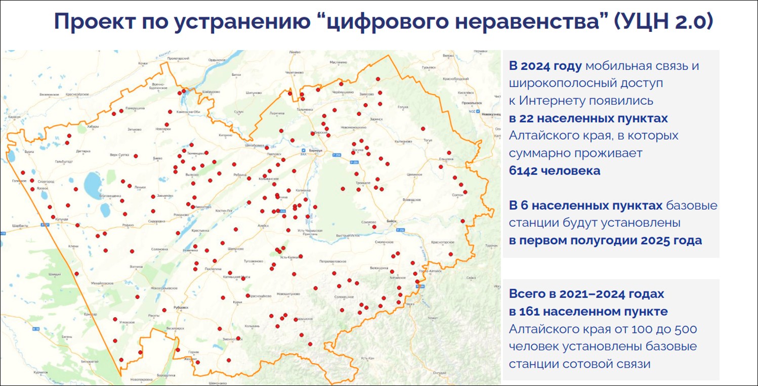Об итогах деятельности Министерства цифрового развития и связи Алтайского края в 2024 году и основных направлениях в 2025