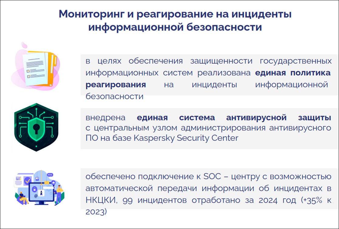 Об итогах деятельности Министерства цифрового развития и связи Алтайского края в 2024 году и основных направлениях в 2025