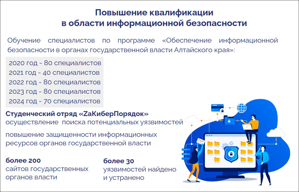 Об итогах деятельности Министерства цифрового развития и связи Алтайского края в 2024 году и основных направлениях в 2025