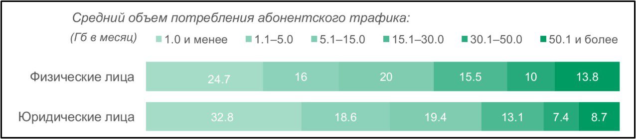 Фото (с) ИСИЭЗ НИУ ВШЭ