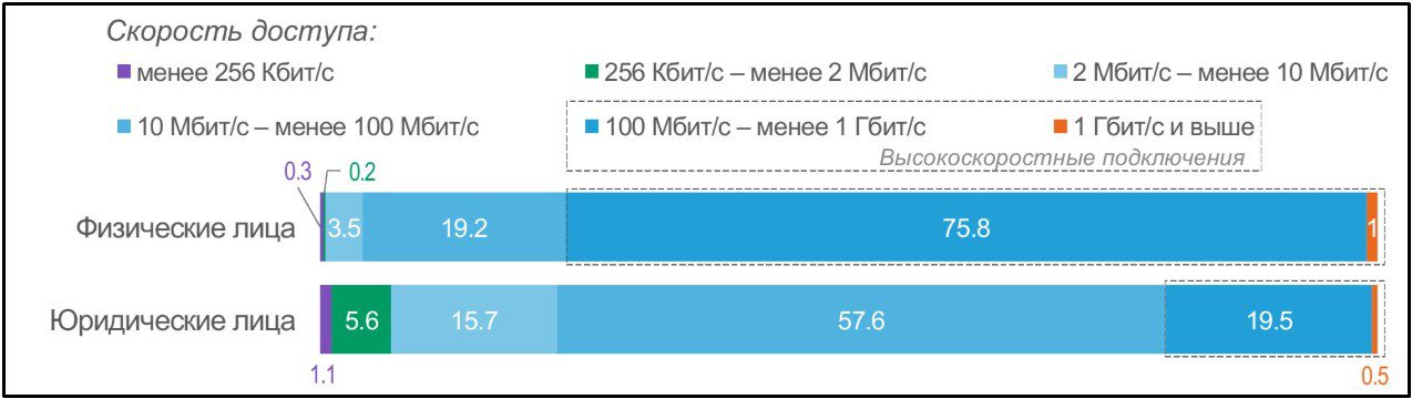 Фото (с) ИСИЭЗ НИУ ВШЭ