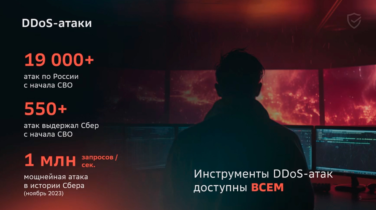 Как изменился ландшафт киберугроз за год – выступления на SOC-Forum 2023