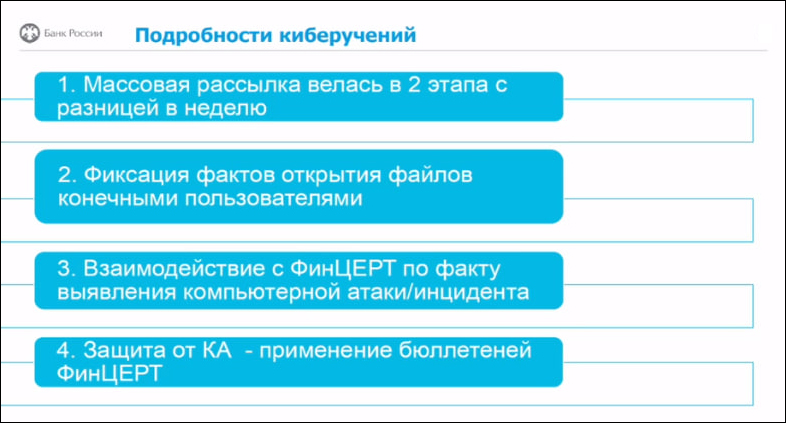 Как изменился ландшафт киберугроз за год – выступления на SOC-Forum 2023