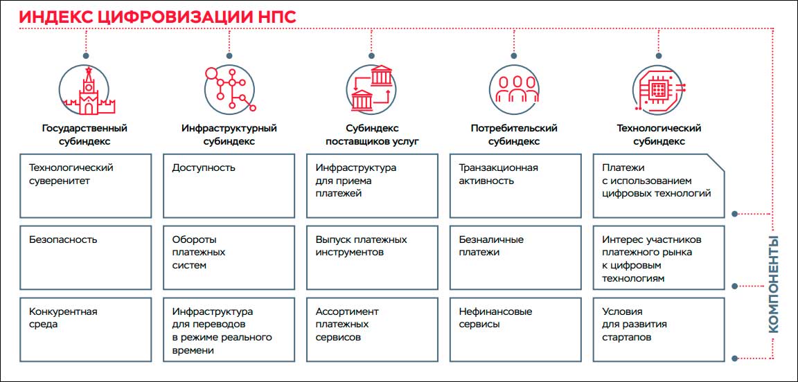 Фото (с) ЦБ РФ